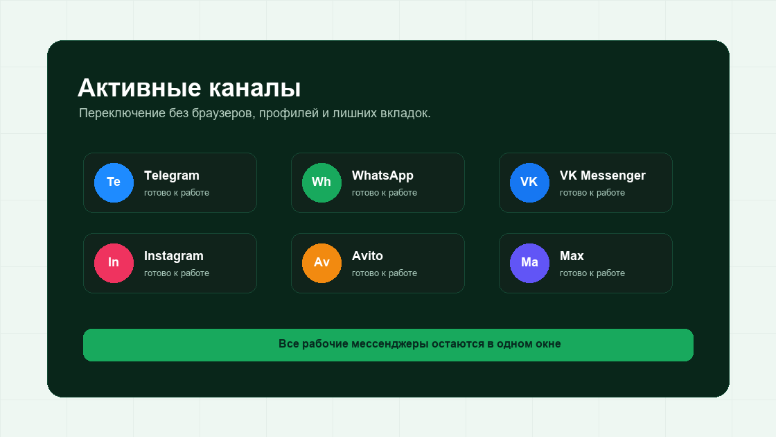 WTM Hub как программа для нескольких мессенджеров в одном окне