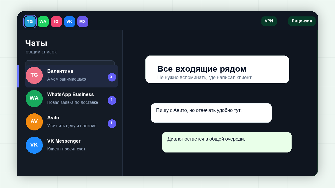 Единый список чатов WTM Hub с сообщениями из разных каналов