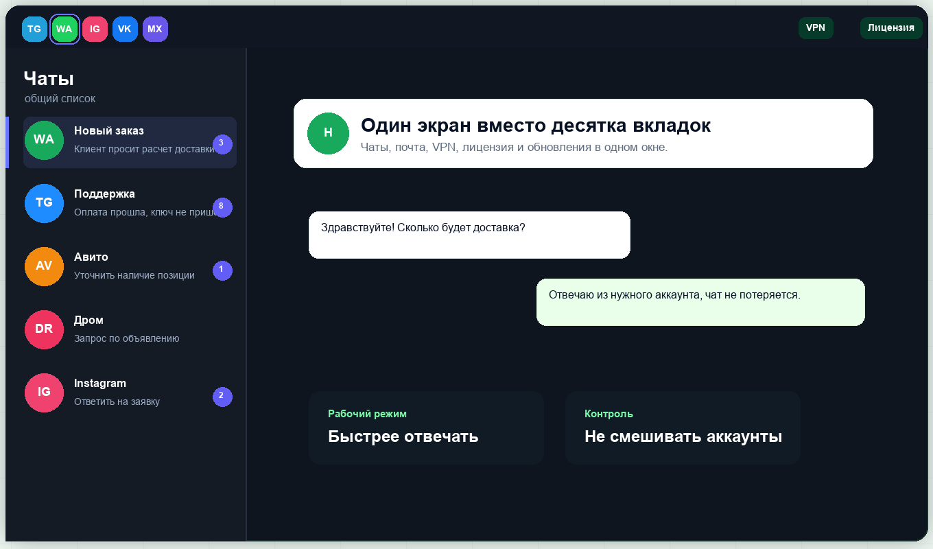 Интерфейс WTM Hub с единым списком чатов